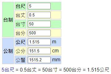 台尺換算公分|公分換算台尺